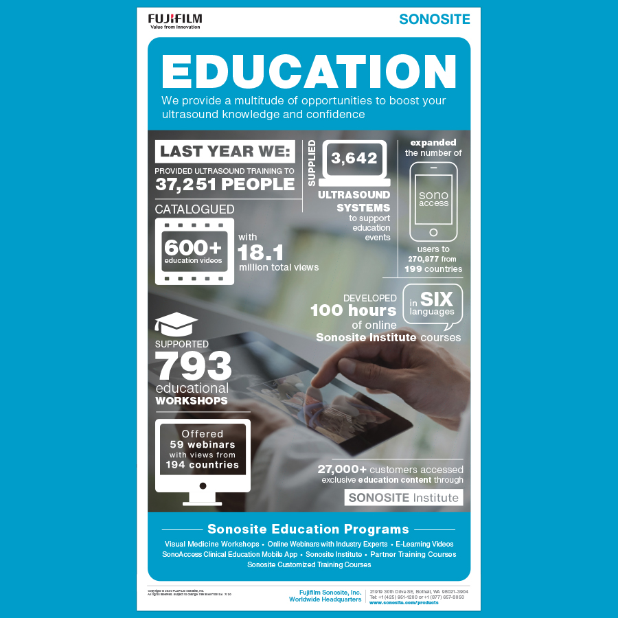 Education poster design